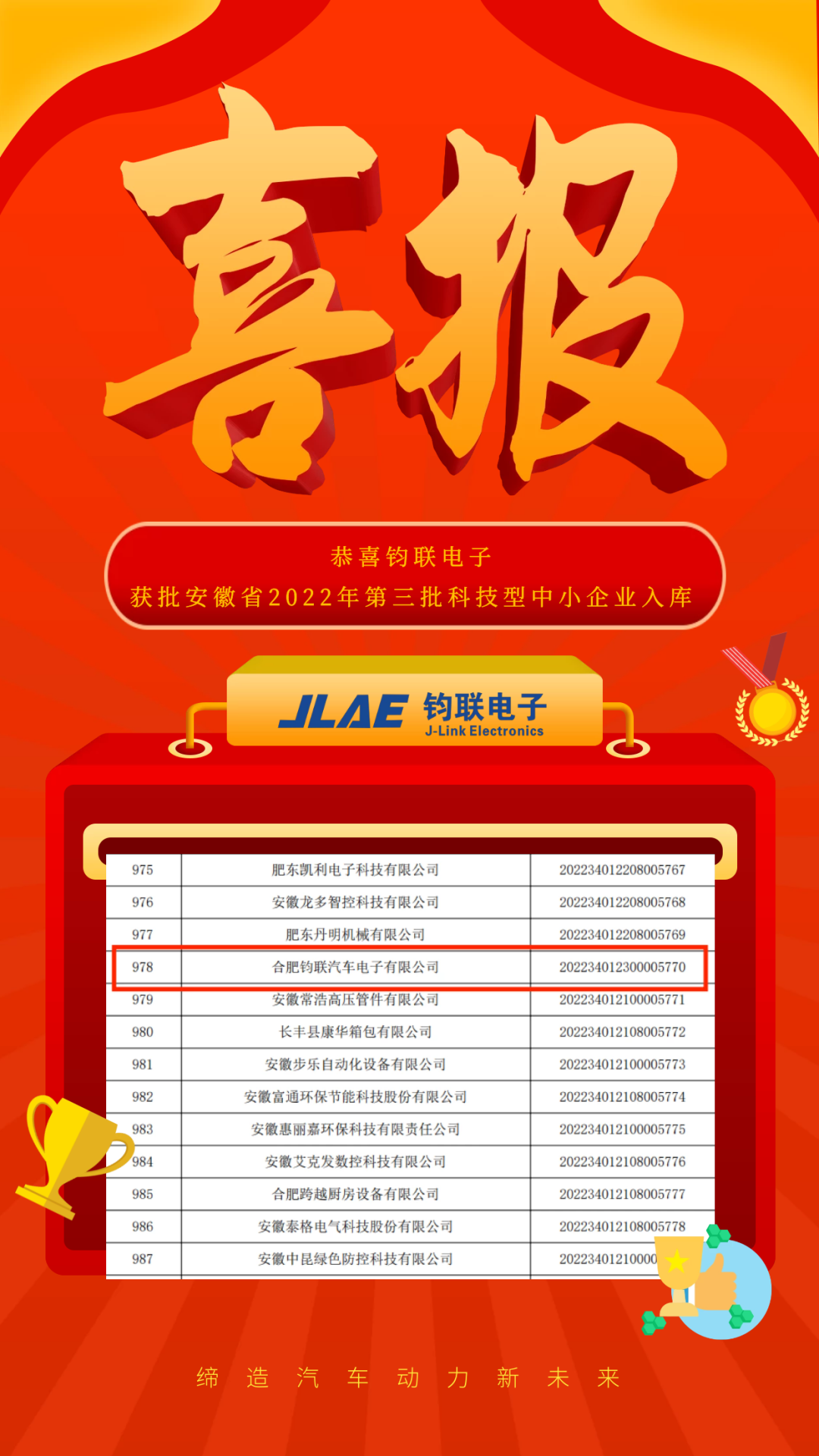 意昂官网电子成功入库“科幼”